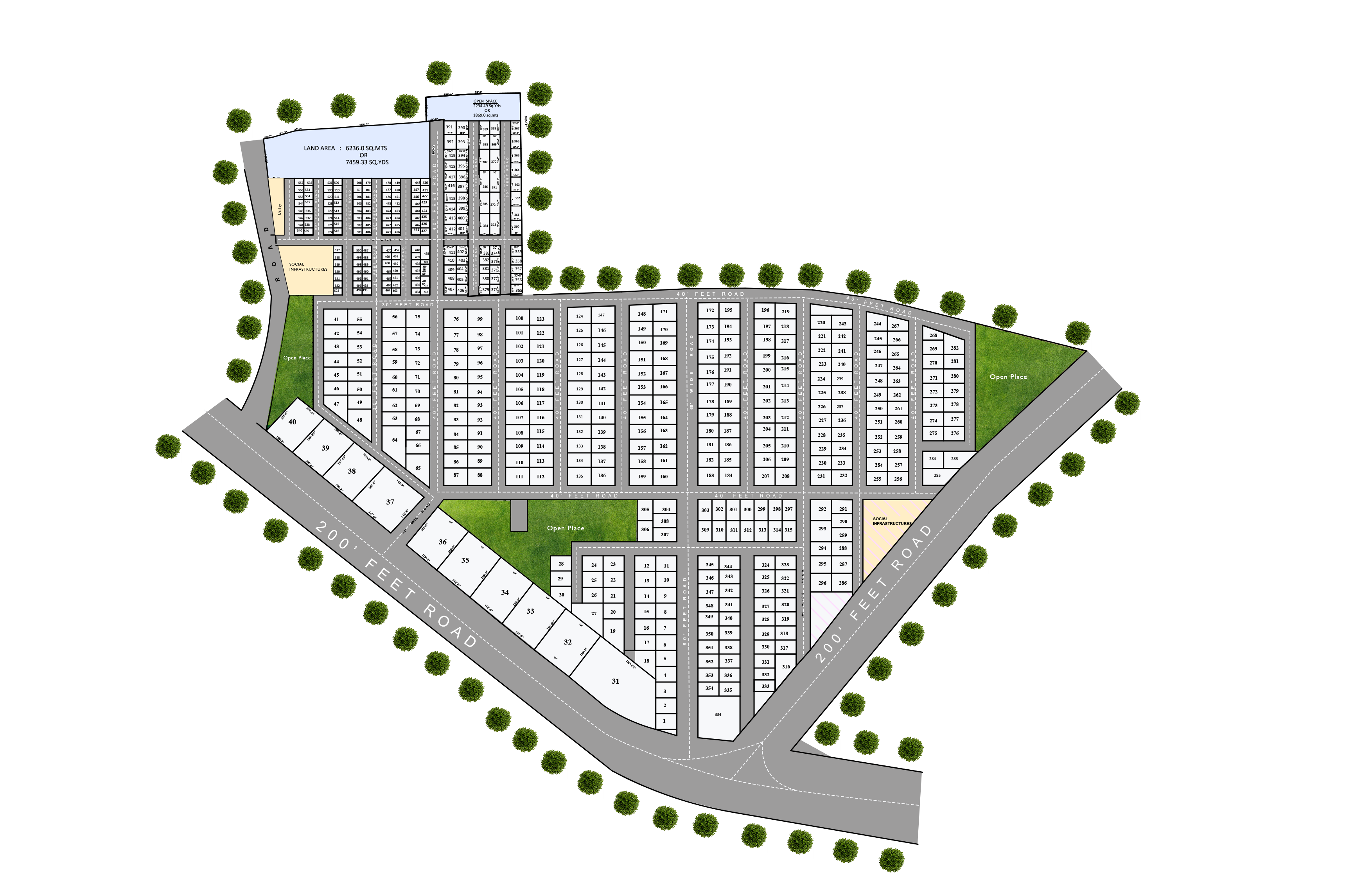 Layout 2